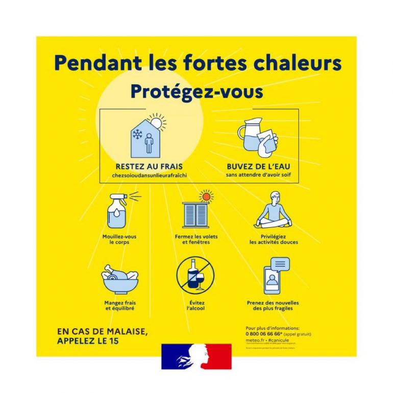ALERTE CANICULE