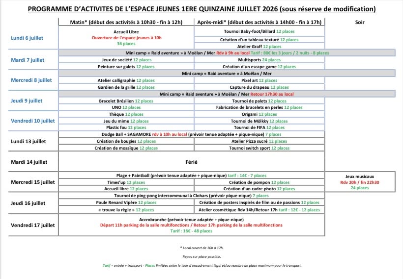 ESPACE JEUNES QUERRIEN – LOCUNOLÉ – TRÉMÉVEN